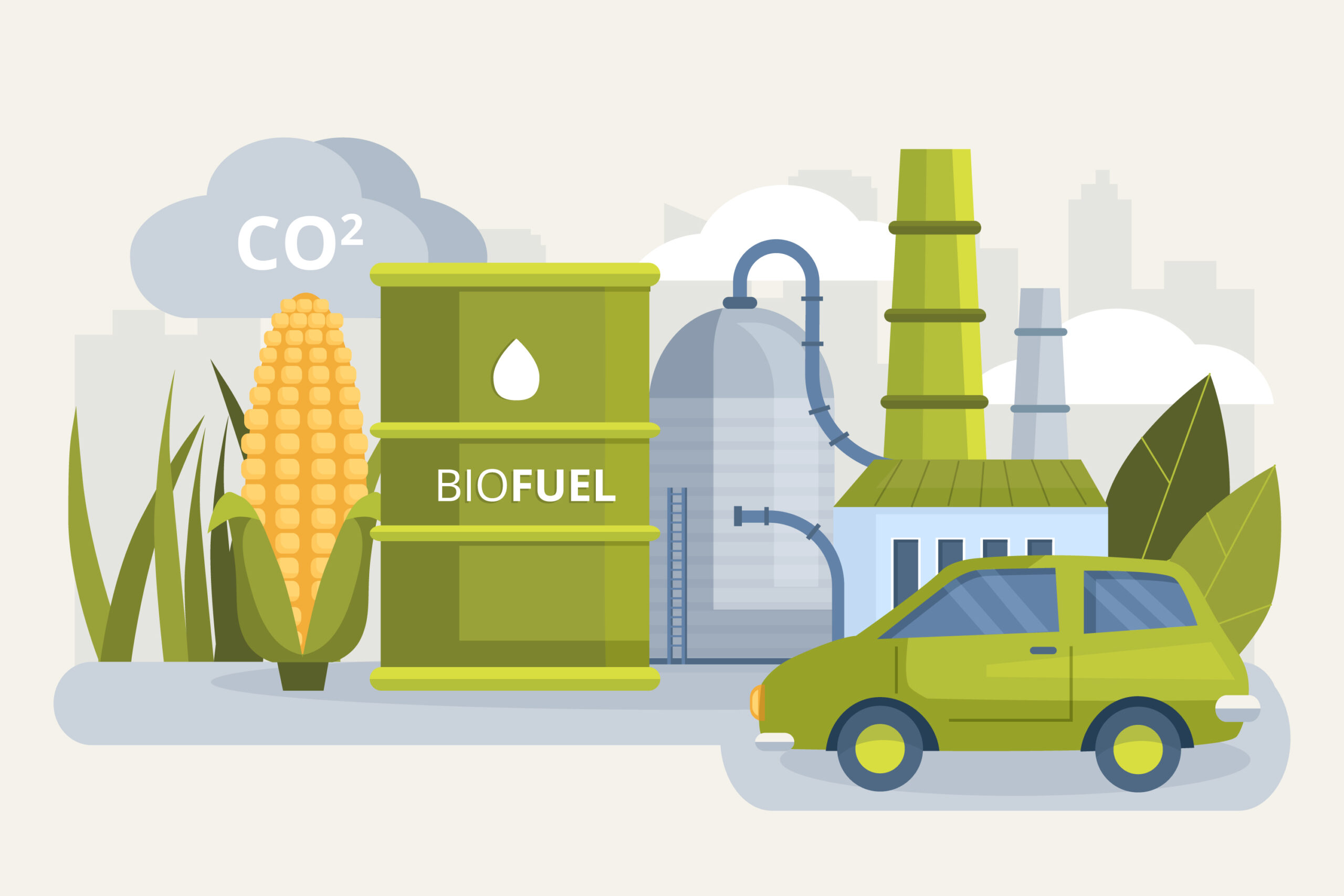 Global Biofuel Market