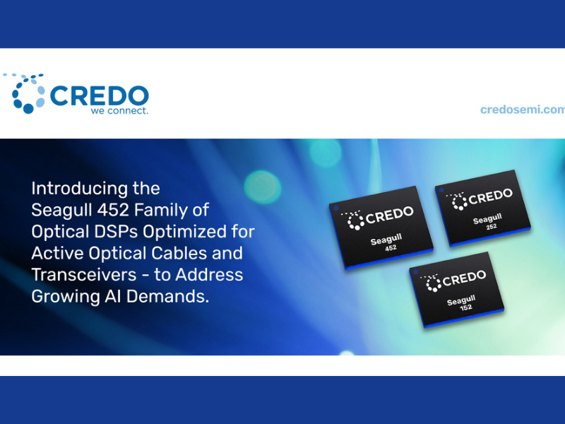 Credo launches Seagull 452 series of high-performance optical DSP chips - eight-channelfour-channeldual-channel DSP (Picture Business Wire)
