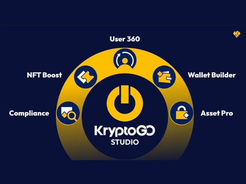 KryptoGO Studio