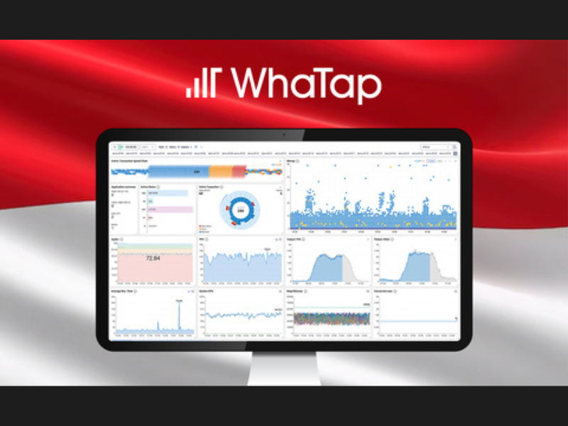 WhaTap-Labs-offers-Monitoring-Solution-to-Indonesias-broadcasting-company-Graphic-WhaTap-Labs-Inc