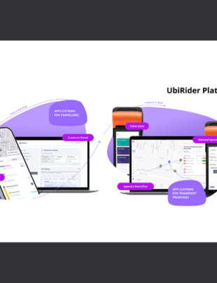 Ubirider-Platform-a-digital-mobility-as-a-service-MaaS-platform-for-transport-providers-riders-and-cities-helps-move-people-information-and-payments-seamlessly.-Graphic-Business-Wire