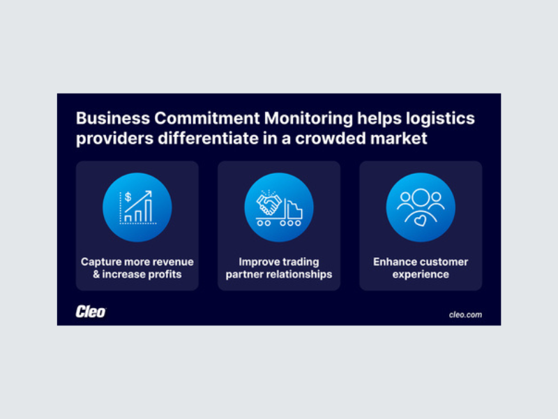 Introducing-Cleo-Business-Commitment-Monitoring-for-Logistics 1