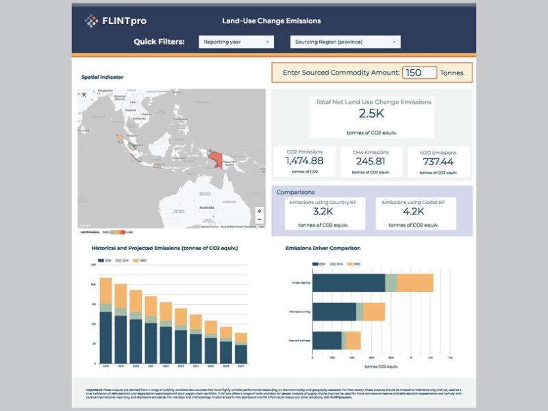 FLINTpro launches New Data Analytics Product – RegIQ
