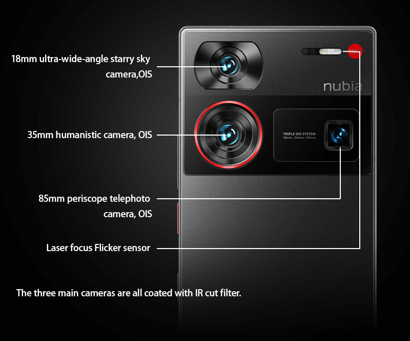 Nubia Z60 Ultra Camera Specs. Image Courtesy: - nubia