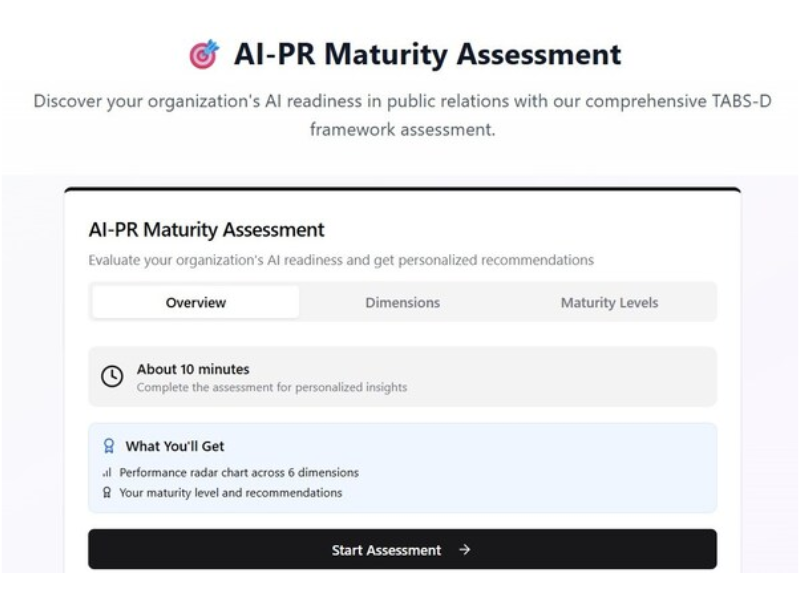 AI-PR Maturity Framework Developed by Dr. Celestine Achi (Image Courtesy: PRNewswire)