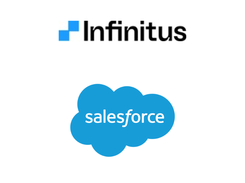 (Image: PRNewswire and salesforce Official website)