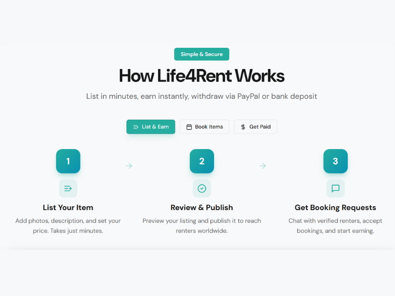 How Life4Rent works (image Credits: Life4Rent official website)