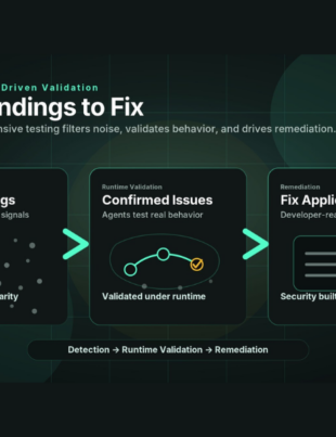 Aptori workflow from findings to validation and remediation using autonomous offensive testing. (Image Credit: PRNewswire)