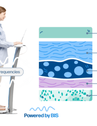 Impedimed: Discover the power of BIS technology (Image Credits: Impedimed official website)