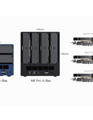 Beelink ME Pro — 2-Bay & 4-Bay Models with Intel Core AMD Ryzen Options (Image Credit: PRNewswire)