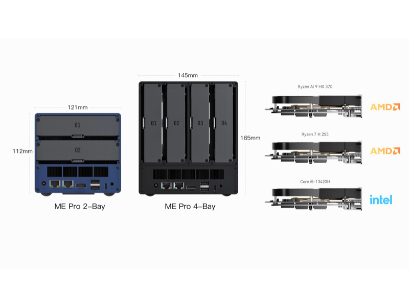 Beelink ME Pro — 2-Bay & 4-Bay Models with Intel Core AMD Ryzen Options (Image Credit: PRNewswire)