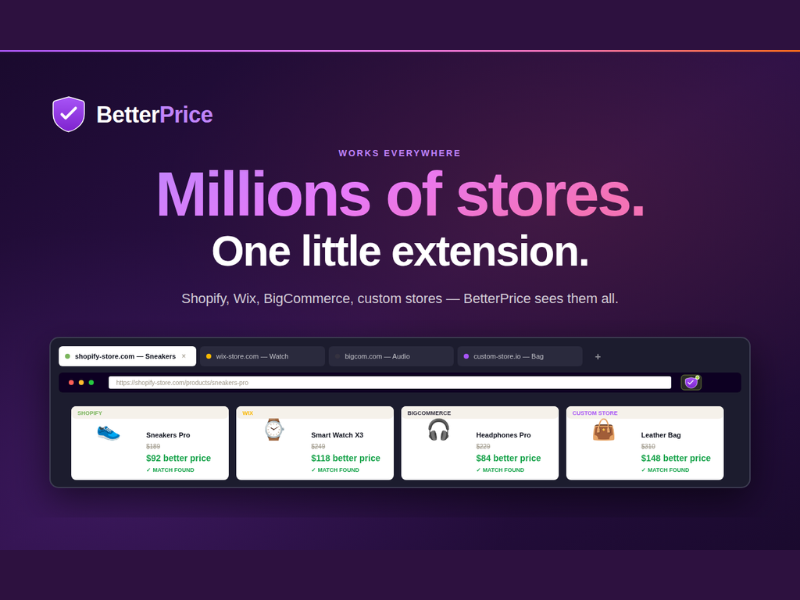 BetterPrice Chrome extension (Image Credit: BetterPrice official website)
