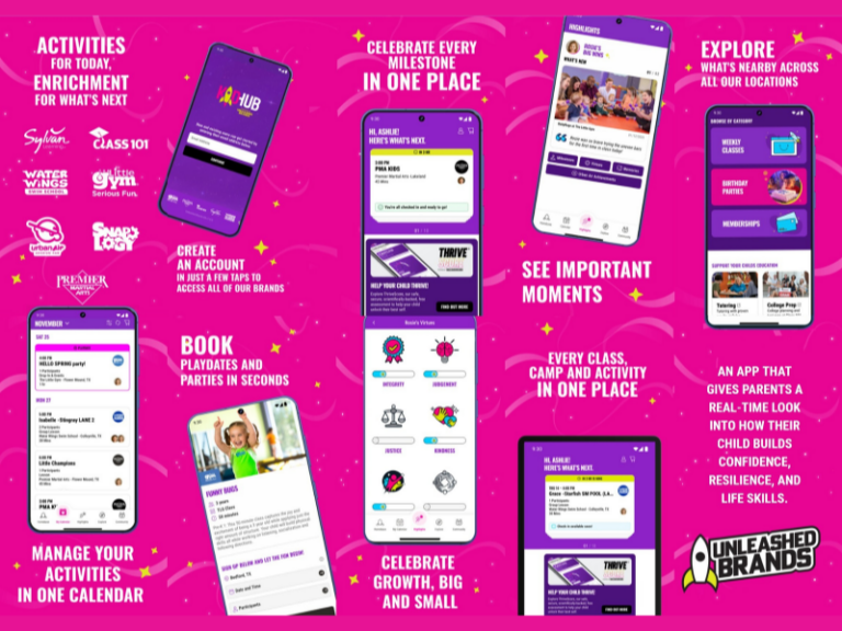 Kidhub, An app that shows parents real-time insight into their children’s character development (Image Credit: PRNewswire)