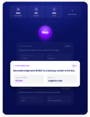 NEO - Decision Intelligence for Supply Chain Operations (Image Courtesy: Traba official website)