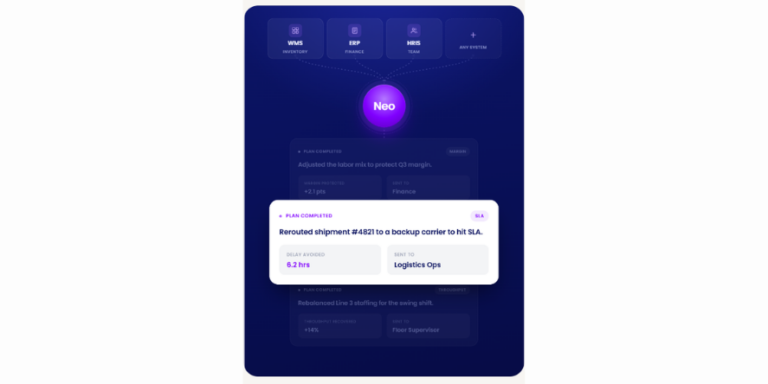 NEO - Decision Intelligence for Supply Chain Operations (Image Courtesy: Traba official website)
