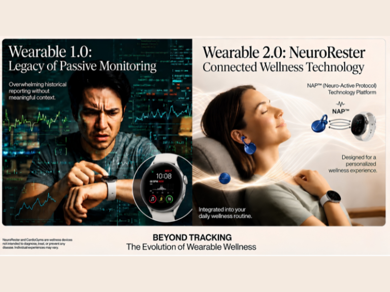 NeuroRester Wearable 2.0 (Image Credit: PRNewswire)