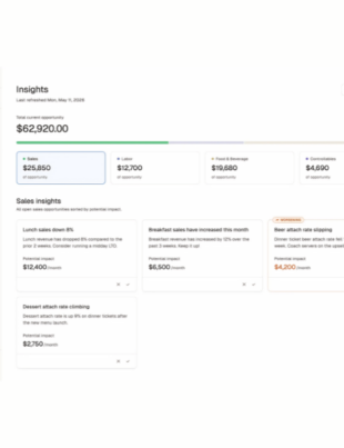 Operational AI Hospitality Platform (Image Credit: Craftable official website)