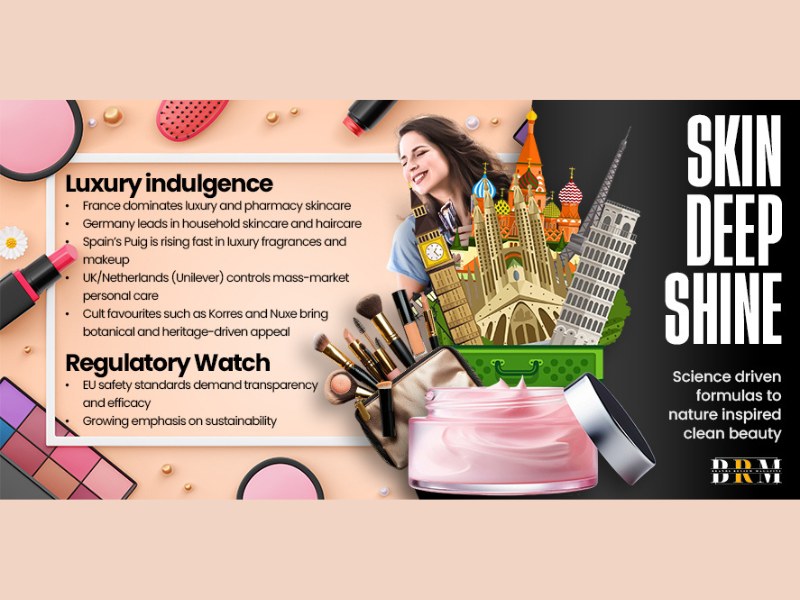 Europe’s Leading Beauty Brands- The Ultimate Guide
