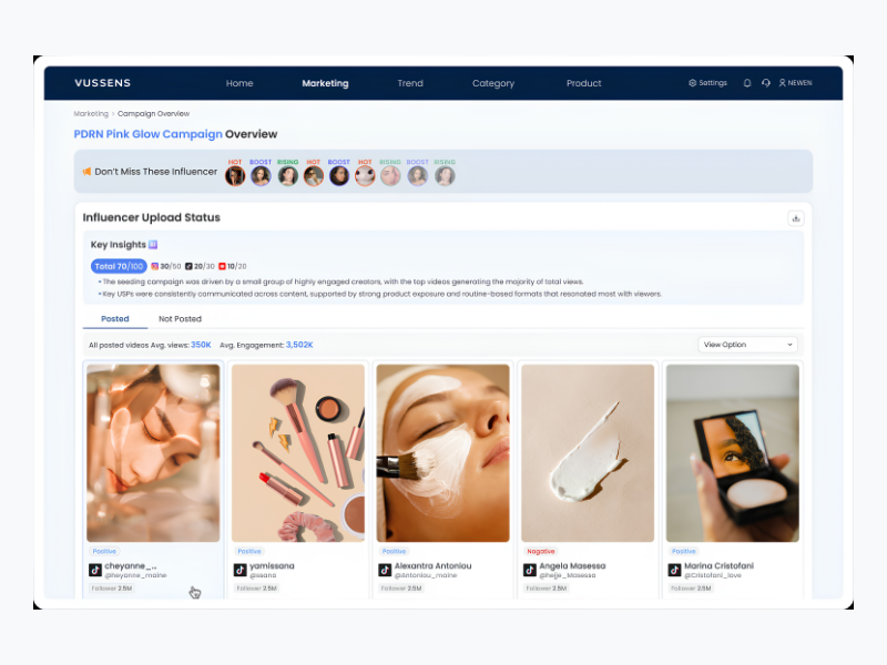 NEWEN AI Unveils 'VUSSENS', an AI-Powered Beauty Intelligence Platform, at 'Cosmoprof Las Vegas 2026' (Image Credit: Vussens official website)