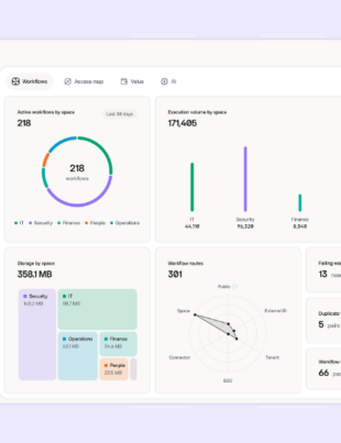 Tines 3B is a single place to see and orchestrate all apps, agents, integrations, and automations happening across systems (Image Credit: PRNewswire)