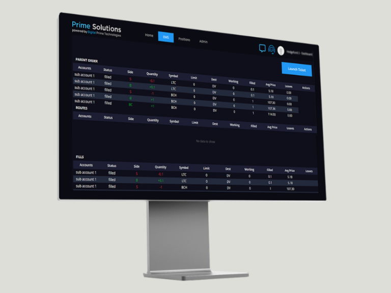 Prime solutions can help Banks, Broker dealers, Prime brokers, Custodians, Exchanges and Digitally native institutions (Image Courtesy: Prime Solutions Official website)
