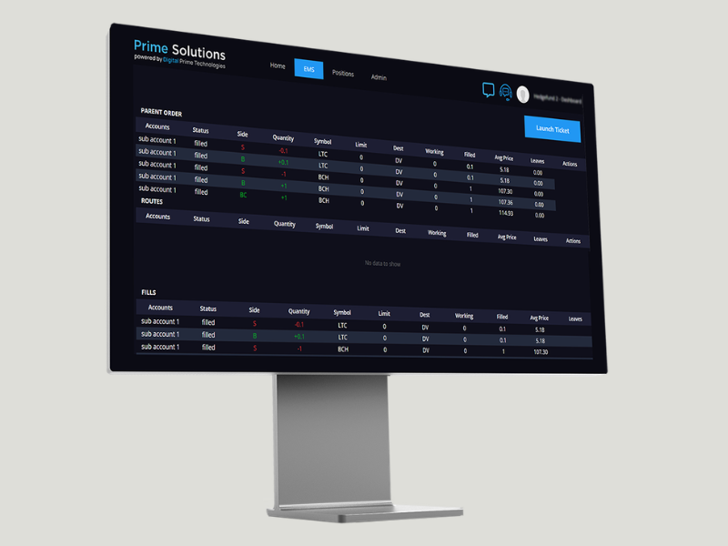 Prime solutions can help Banks, Broker dealers, Prime brokers, Custodians, Exchanges and Digitally native institutions (Image Courtesy: Prime Solutions Official website)