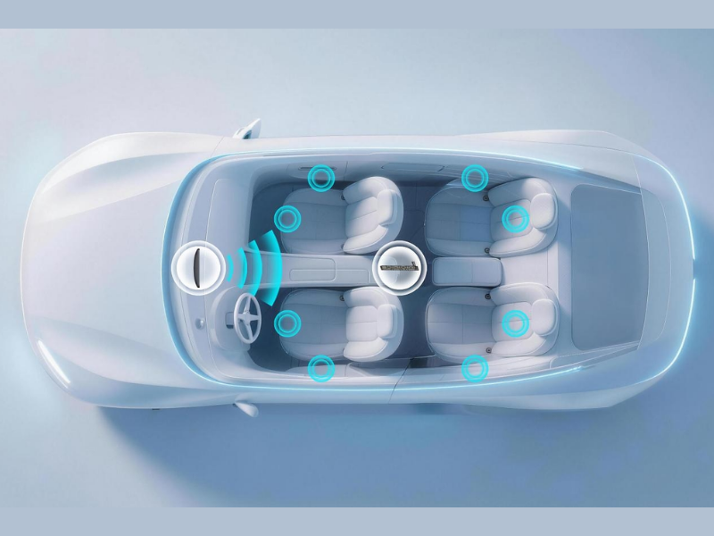 YFORE Debuts ODMS In-Cabin Sensing System to Enhance Cockpit Safety (Image Courtesy: PRNewswire)