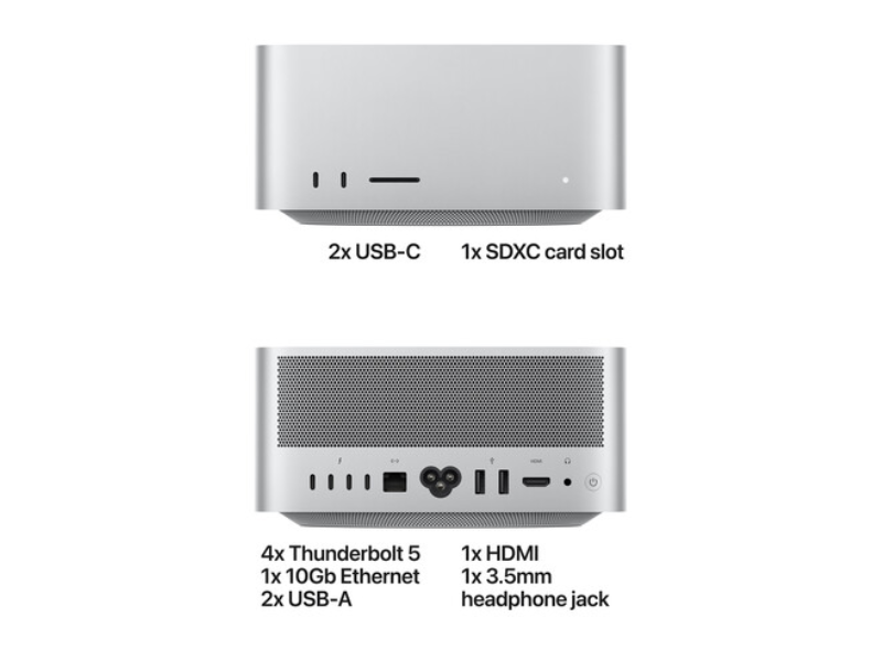 front and rear I-O layout of the Apple Mac Studio (Image Courtesy: B&H Official website)