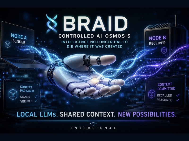 Intersignal Braid has launched a premium version for power users and LLM hobbyists (Image Courtesy: PRNewswire)