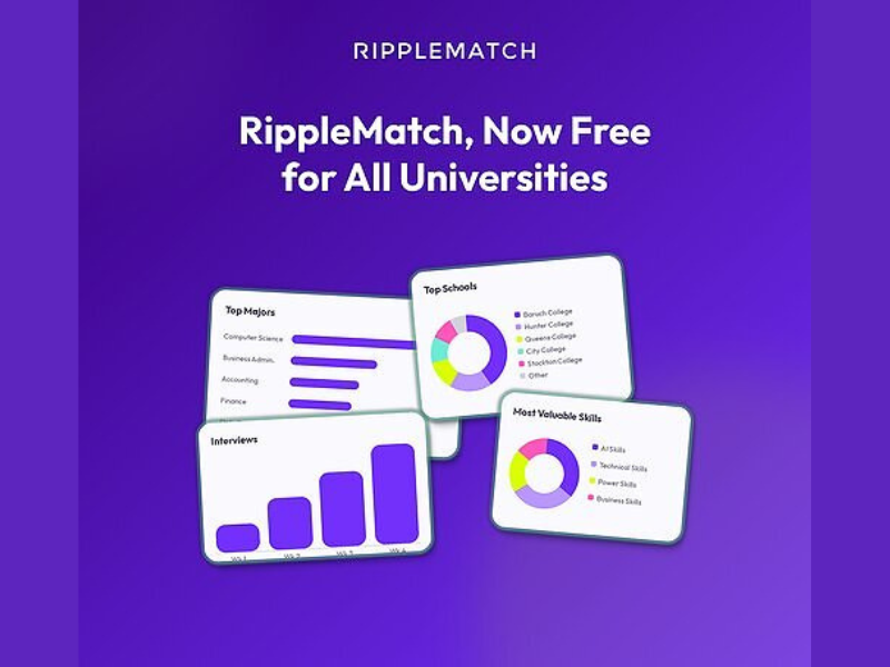 JobGet Announces Free Access to RippleMatch Platform for Universities
