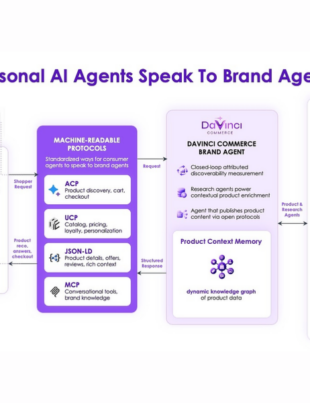 Brand Agent Helps Personal AI Understand Your Products (Image Courtesy: PRNewswire)