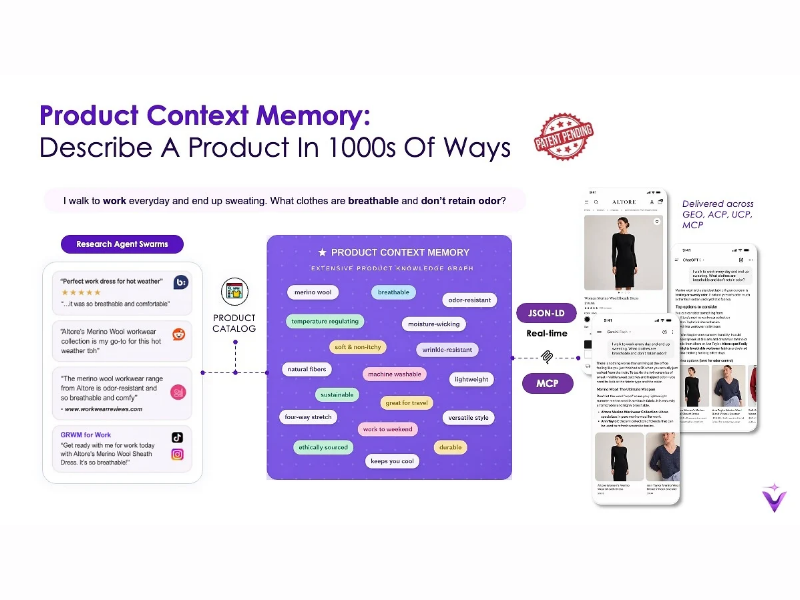 Every SKU In Context (Image Courtesy: PRNewswire)