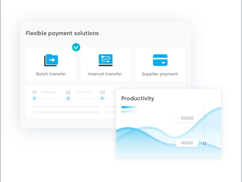 Flexible payment solutions (Image Courtesy: Sunrate Official website)