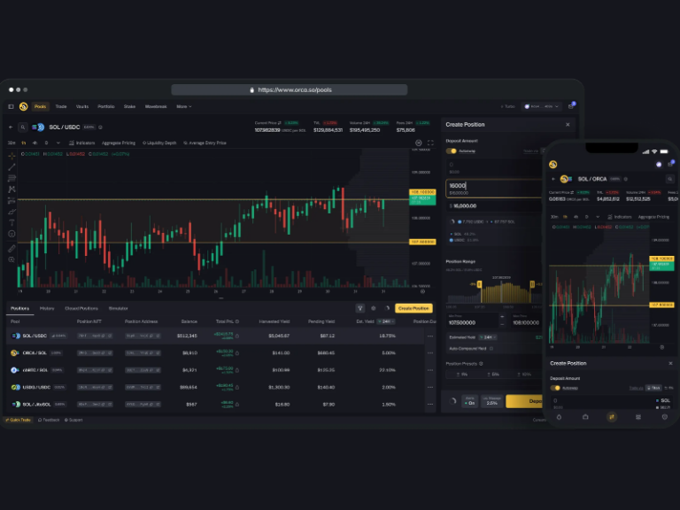 Put Your Capital To Work On-chain (Image Courtesy: ORCA Official website)